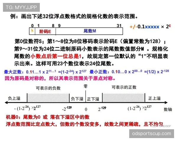 篮球二次起跳规则的定义与判定标准解析 篮球二次起跳规则的定义与判定标准解析